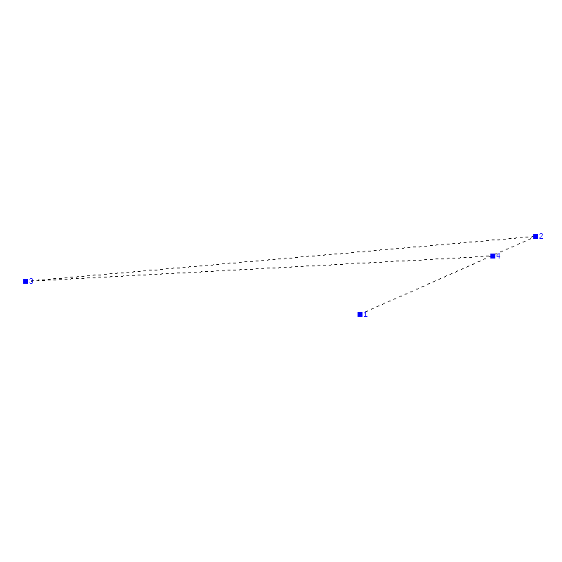 Flugauswertung